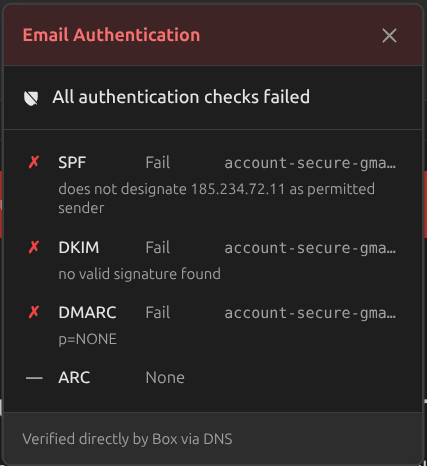 Failed authentication checks on a phishing email